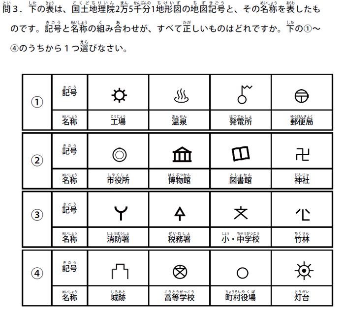 地図地理検定に挑戦 21 5 13 Newsがわかる オンライン