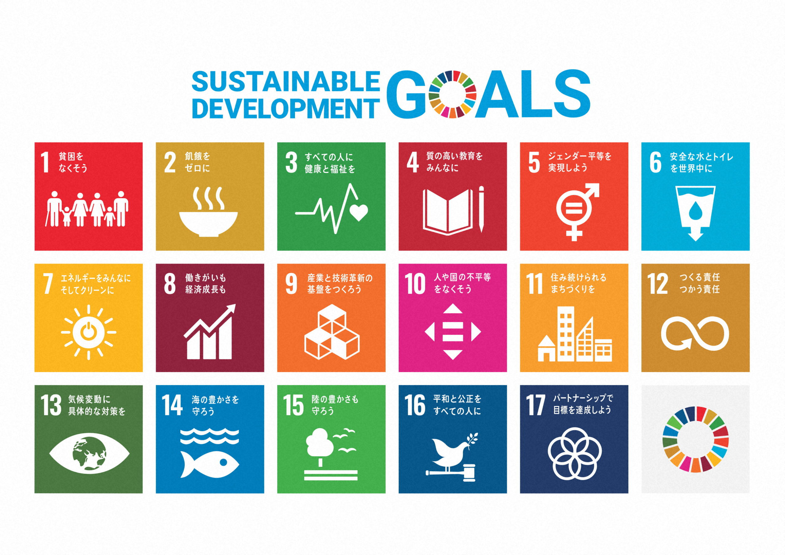 Sdgs 夏休み自由研究 ニュースがわかる オンライン