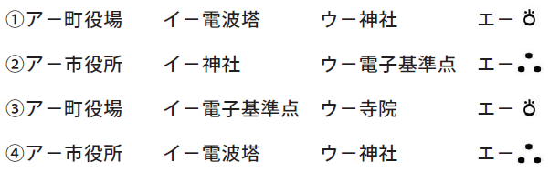 会話から地図記号を読み解け 地図地理検定に挑戦 ニュースがわかるオンライン