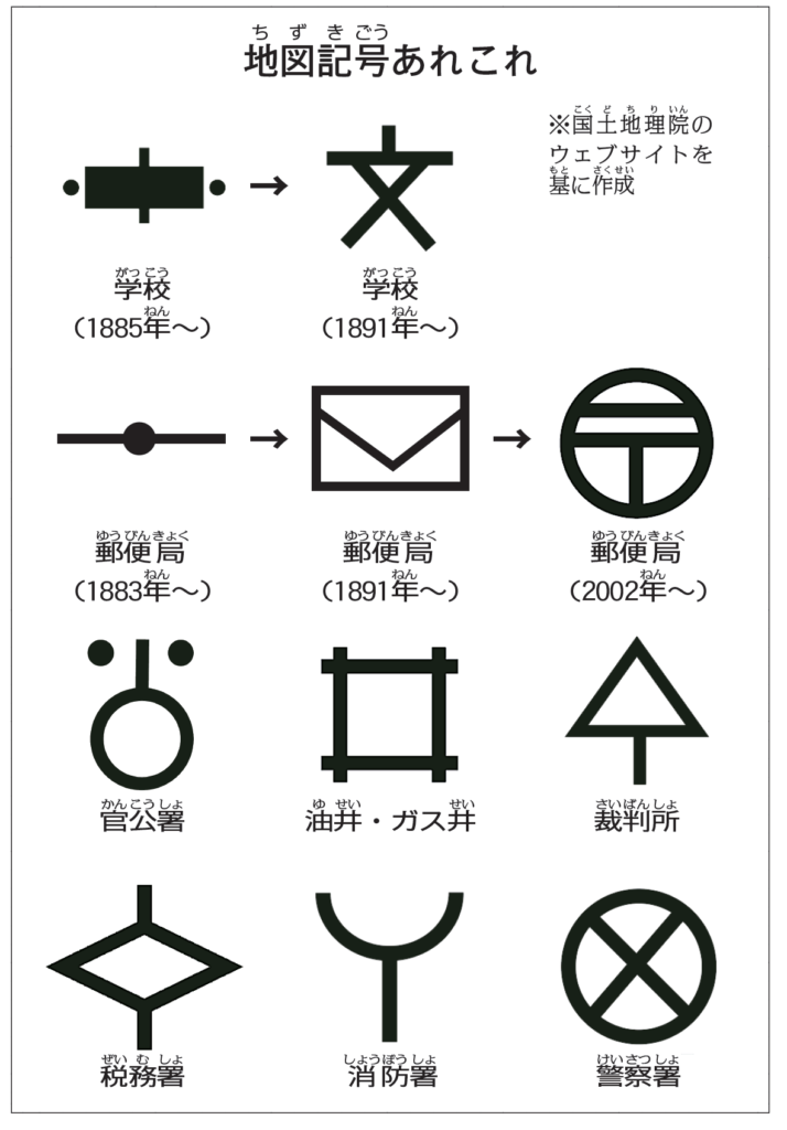 学校の記号 なぜ 文 地図がわかる Newsがわかる オンライン