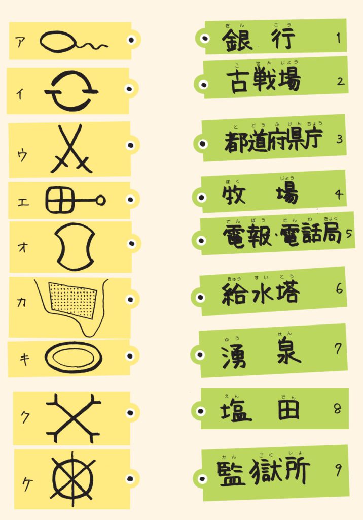 こんな地図記号があったんだ 地図がわかる ニュースがわかるオンライン