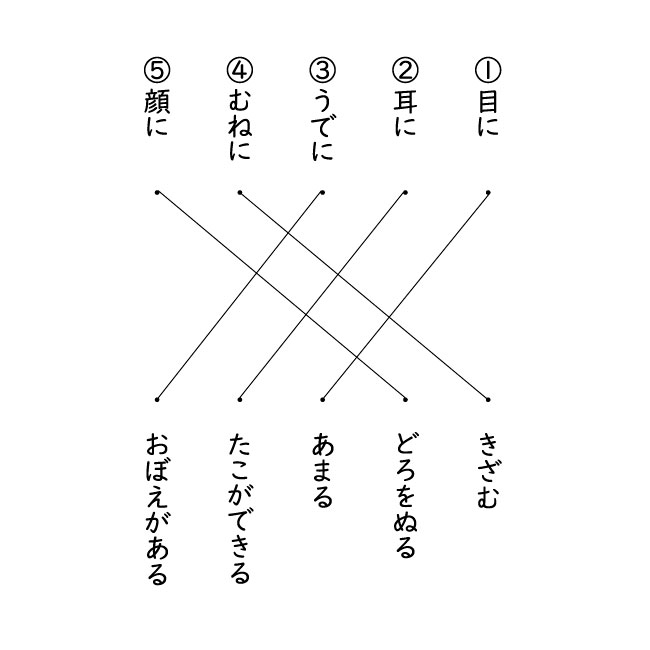 ことわざ検定に挑戦 21年8 12 ニュースがわかるオンライン