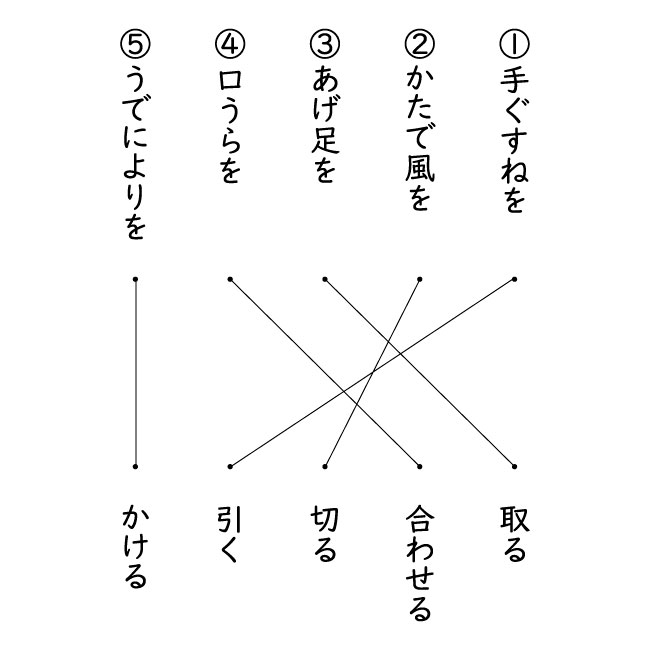 ことわざ検定に挑戦 21 9 9 ニュースがわかるオンライン