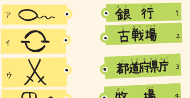 こんな地図記号があったんだ【地図がわかる】
