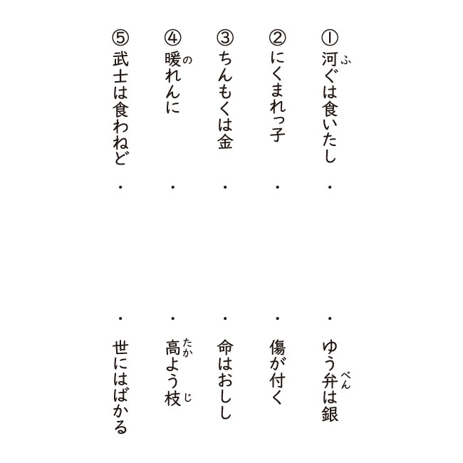 ことわざ検定に挑戦 21 10 14 ニュースがわかるオンライン