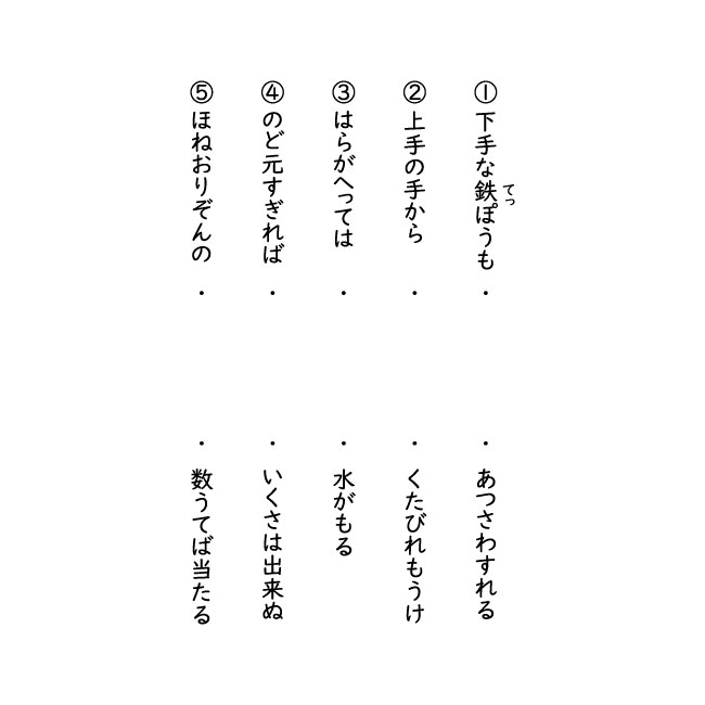 ことわざ検定に挑戦 21 11 11 ニュースがわかるオンライン