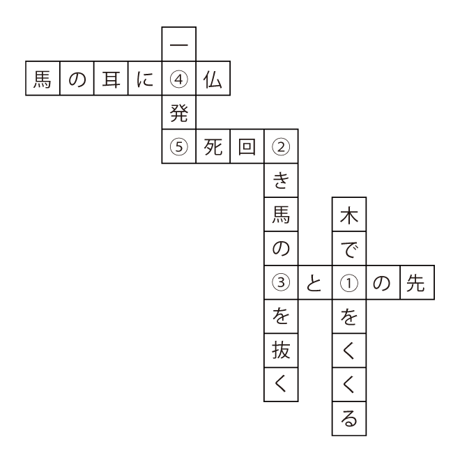 ことわざ検定に挑戦 22 1 27 ニュースがわかるオンライン