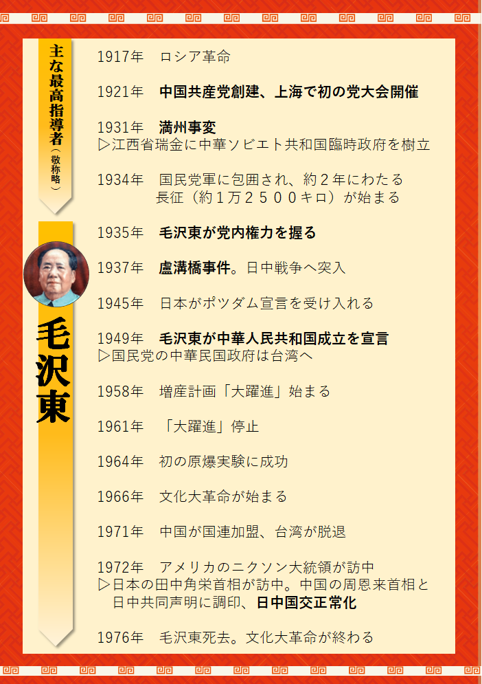 大型プロジェクトと国家—巨大科学時代の技術開発 (1971年) (日経