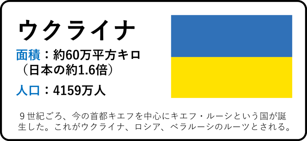 解説 ウクライナとロシア なぜ対立 ウクライナ侵攻 ニュースがわかる オンライン