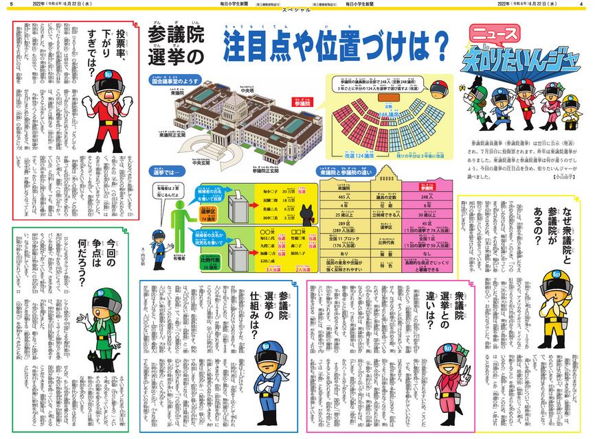 有権者の肖像 : 55年体制崩壊後の投票行動 有権者の肖像 : 55年体制崩壊後の投票行動（55年体制 崩壊30年