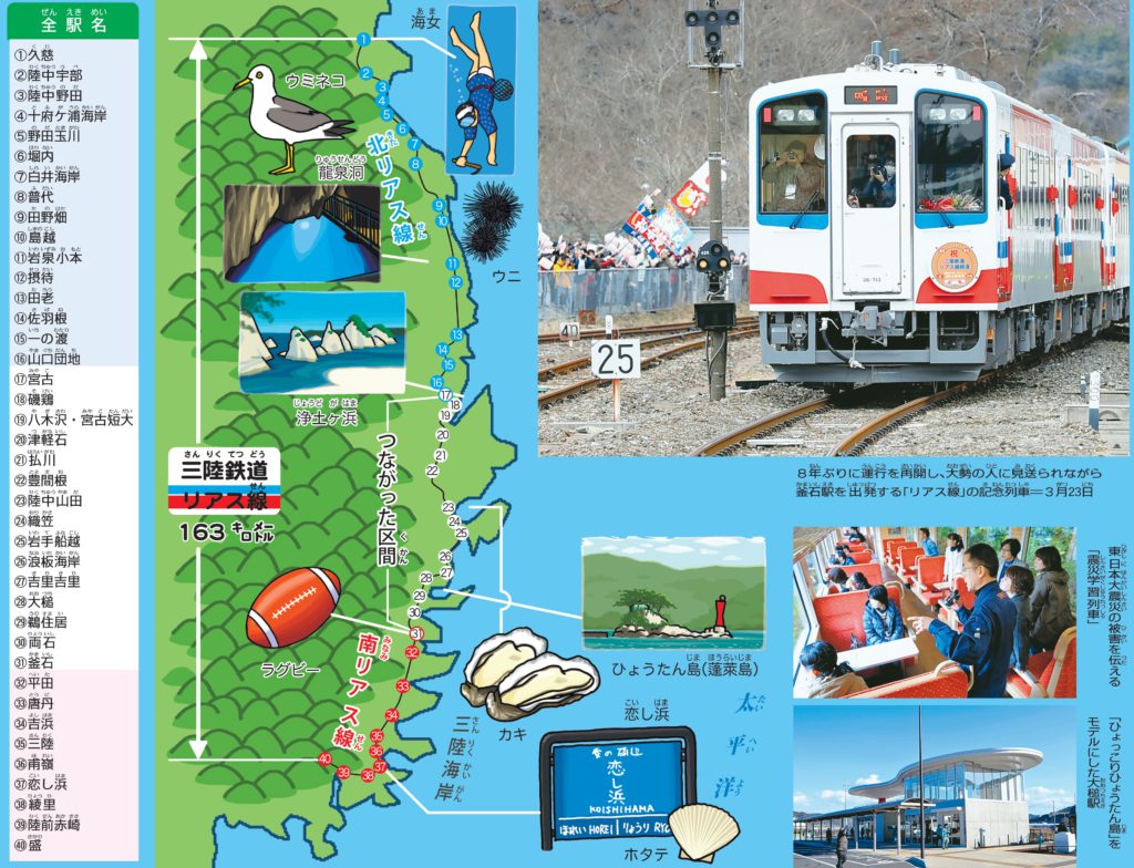 鉄道がわかる】全線開通 三陸鉄道リアス線│子どものためのニュース