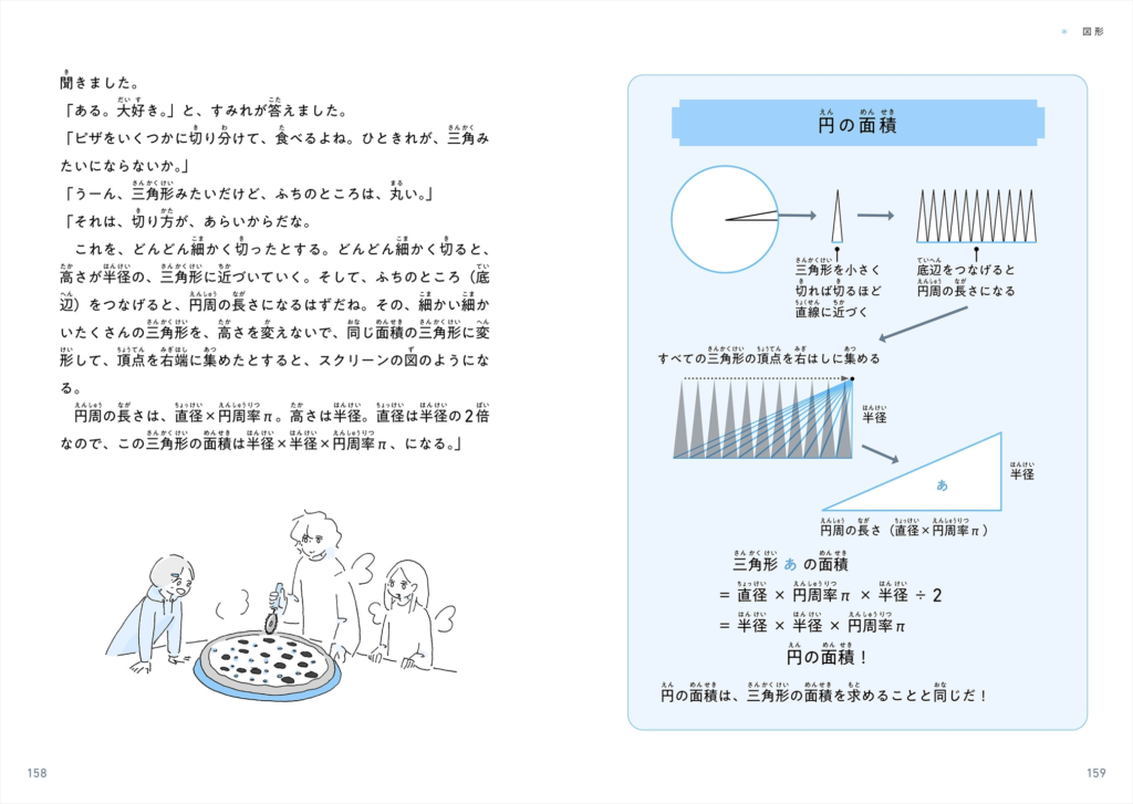 ブックガイド「さんすうの本 ナンバーランドのふしぎな冒険」