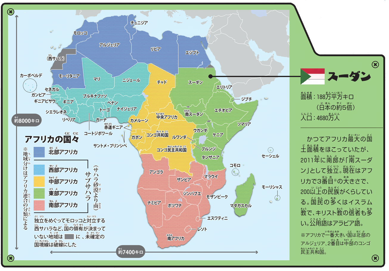 それを克服するための戦略