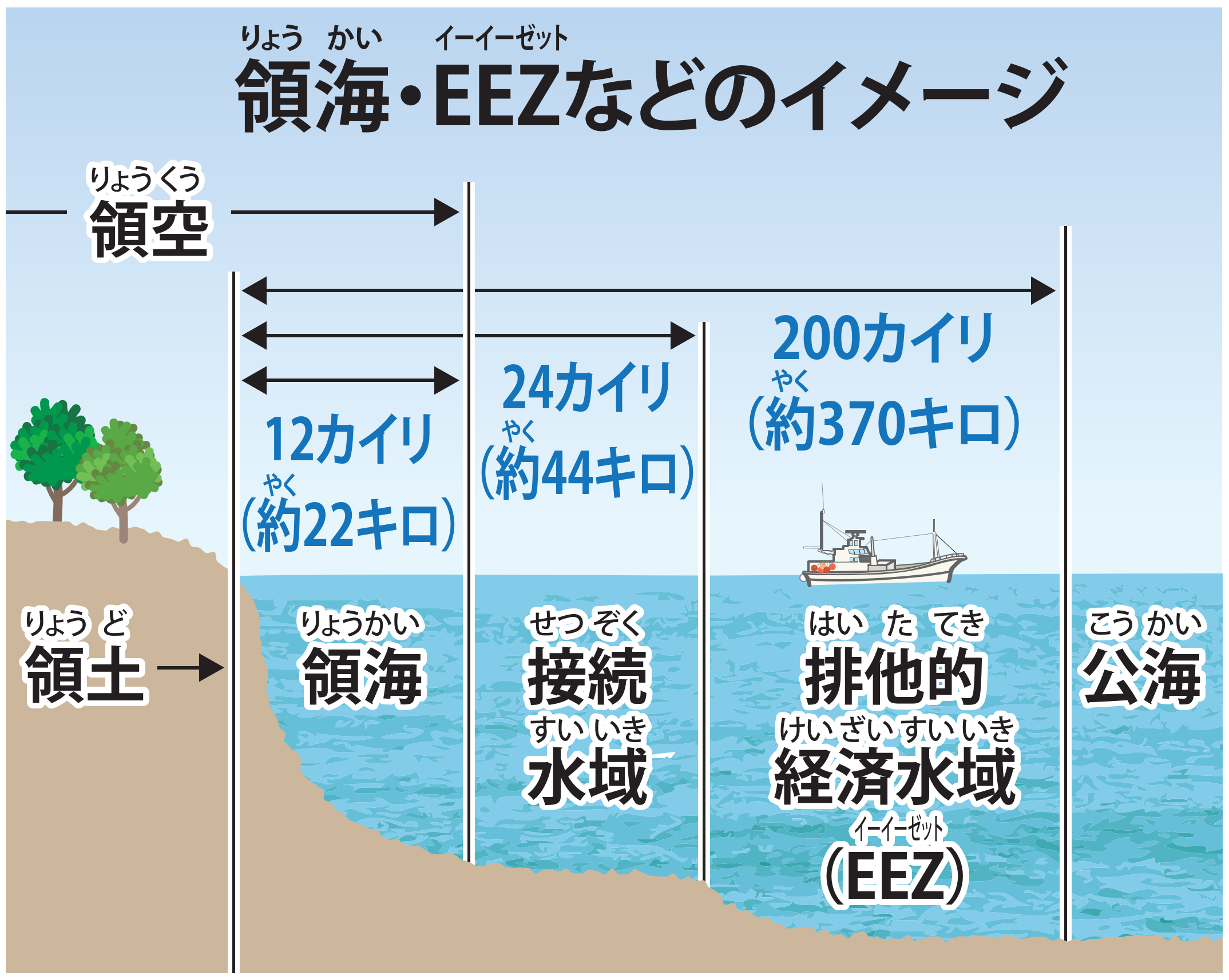 日本のこと、もっと知ろう｜日本列島おもしろランキング