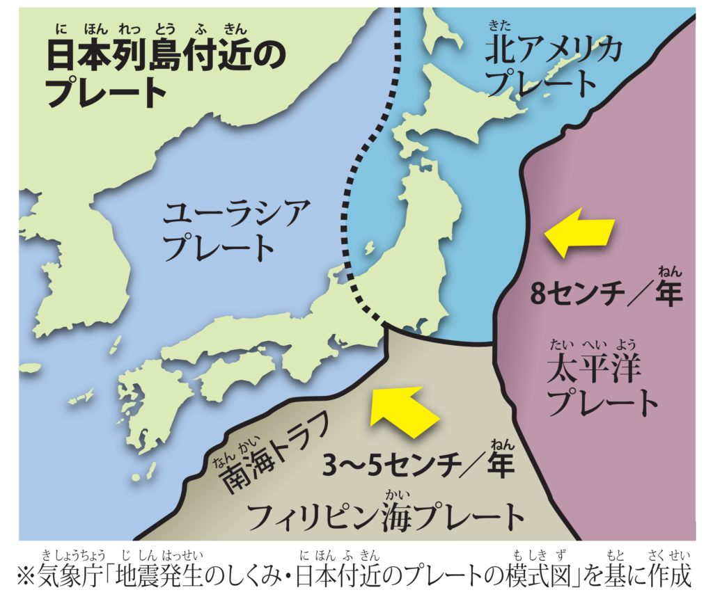 地震 多い なぜ