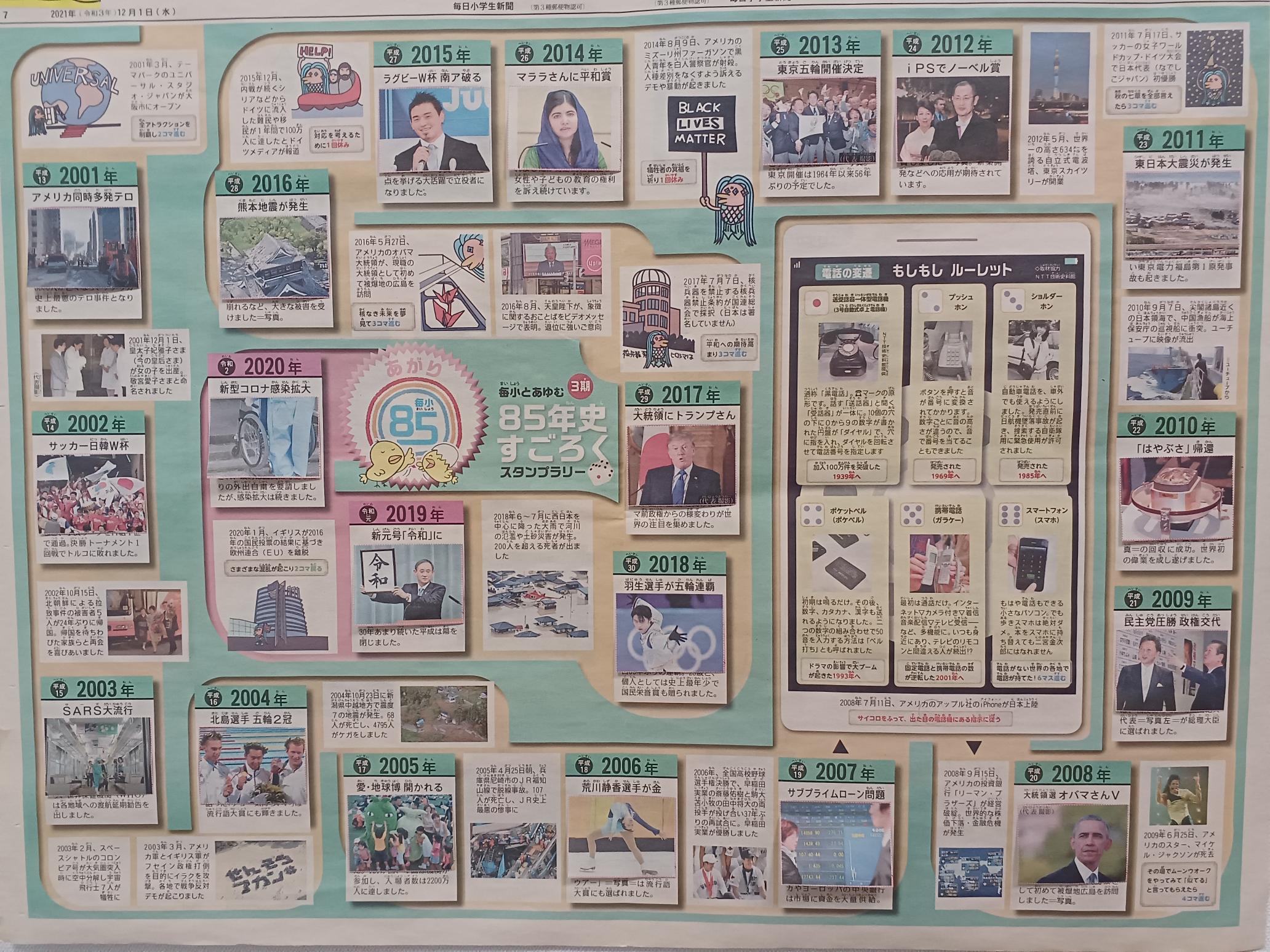 中堅企業のビットコイン活用進む】年商300億円以上の企業の52.2％がビットコイン保有済！導入企業が語る「実感した効果」とは | 株式会社J-CAMのプレスリリース  ショウ様専用月刊仮想通貨1〜19