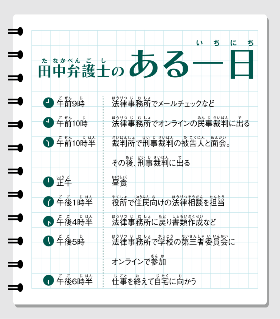法曹三者の仕事｜裁判のはなし