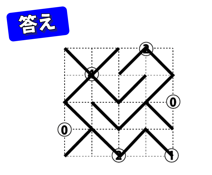 東田大志のきわめろ!! パズル道 第28回