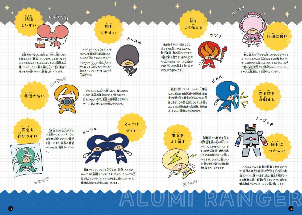 航空気象講義ノート 航空気象講義ノート 鳳文ブックス / パイロットの