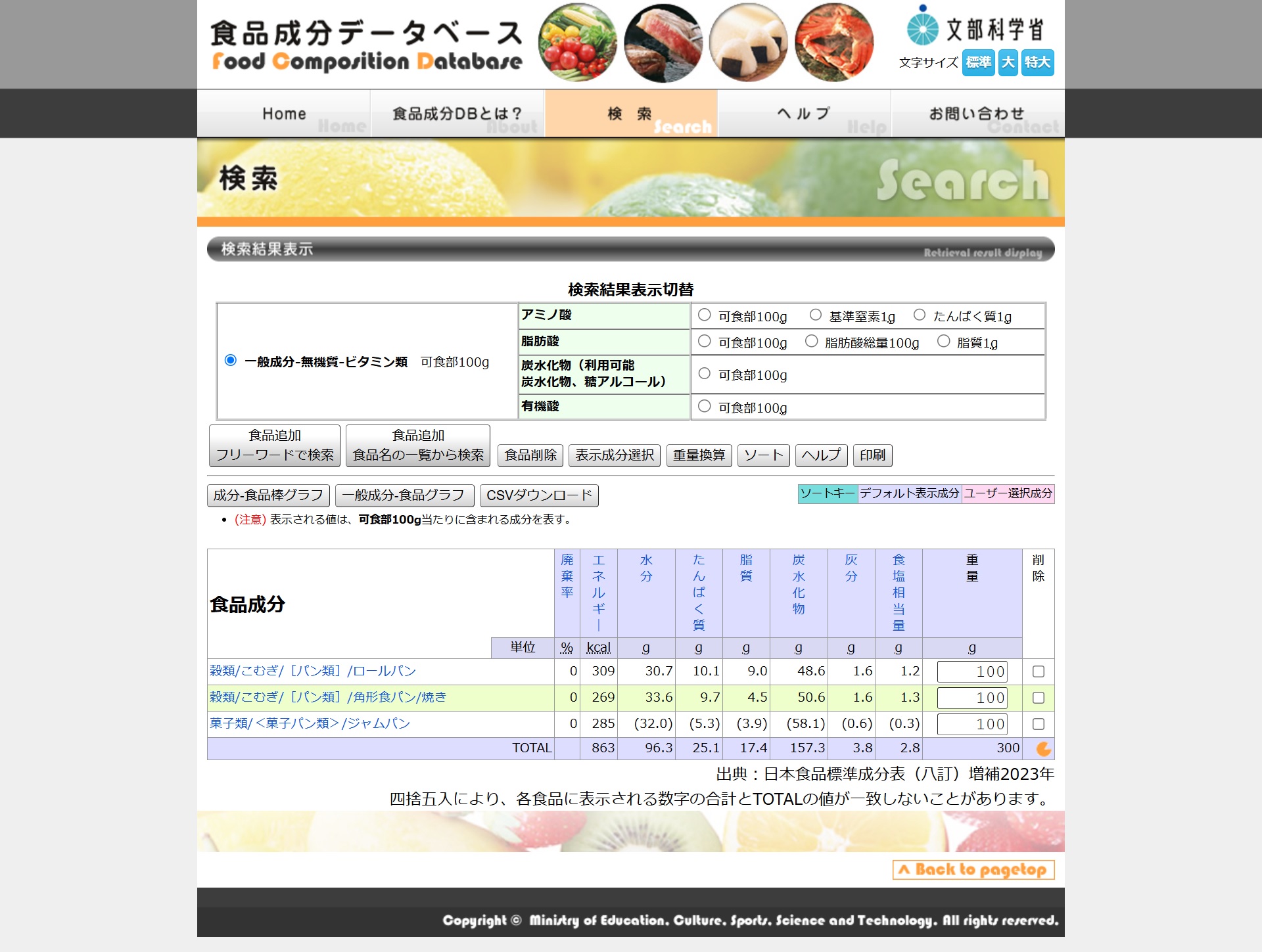 栄養成分表示　どうはかっている？　【疑問氷解】