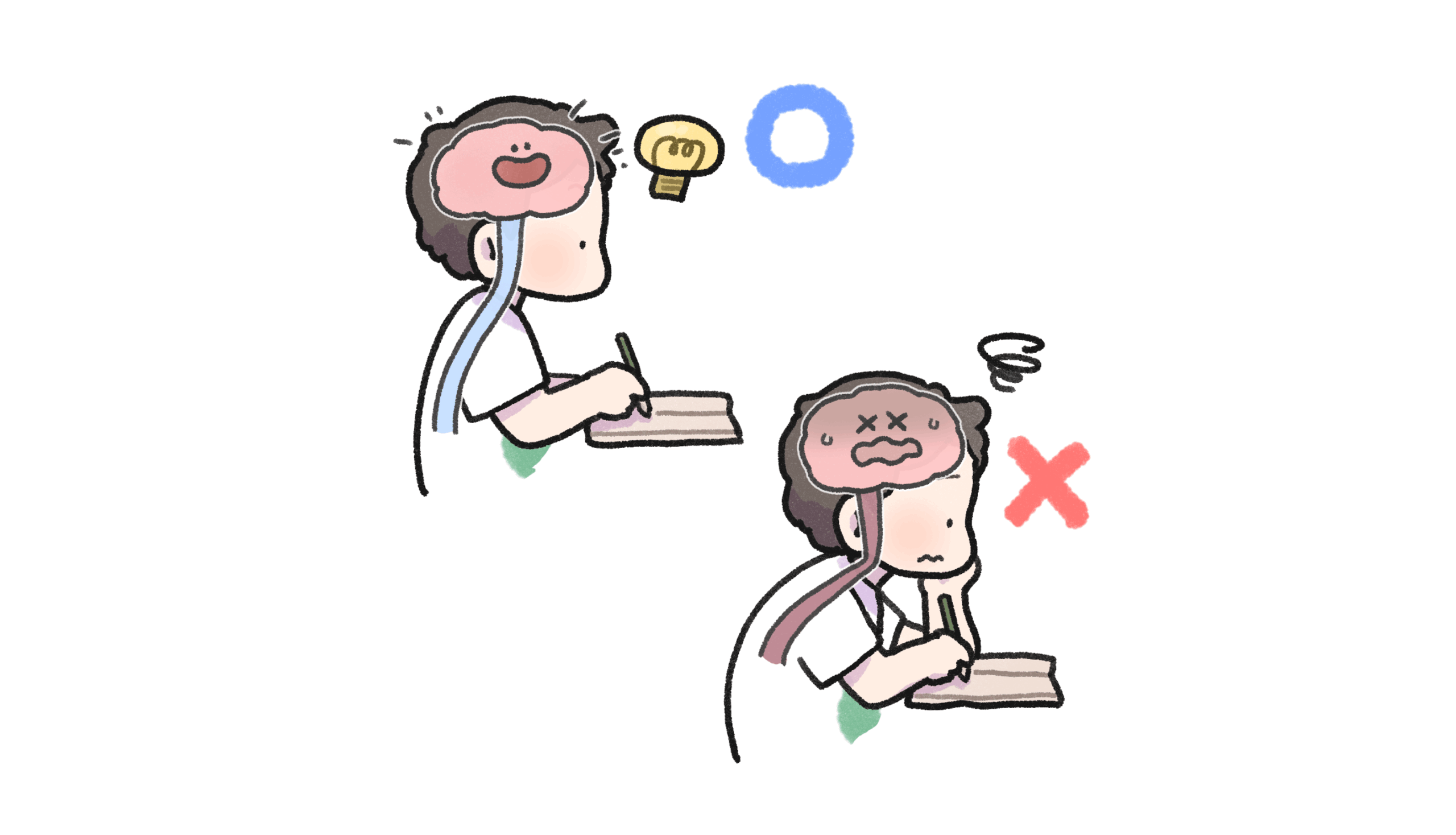 どうして「姿勢をよくしなさい」って言われるの？〜体に良いこと、全部 