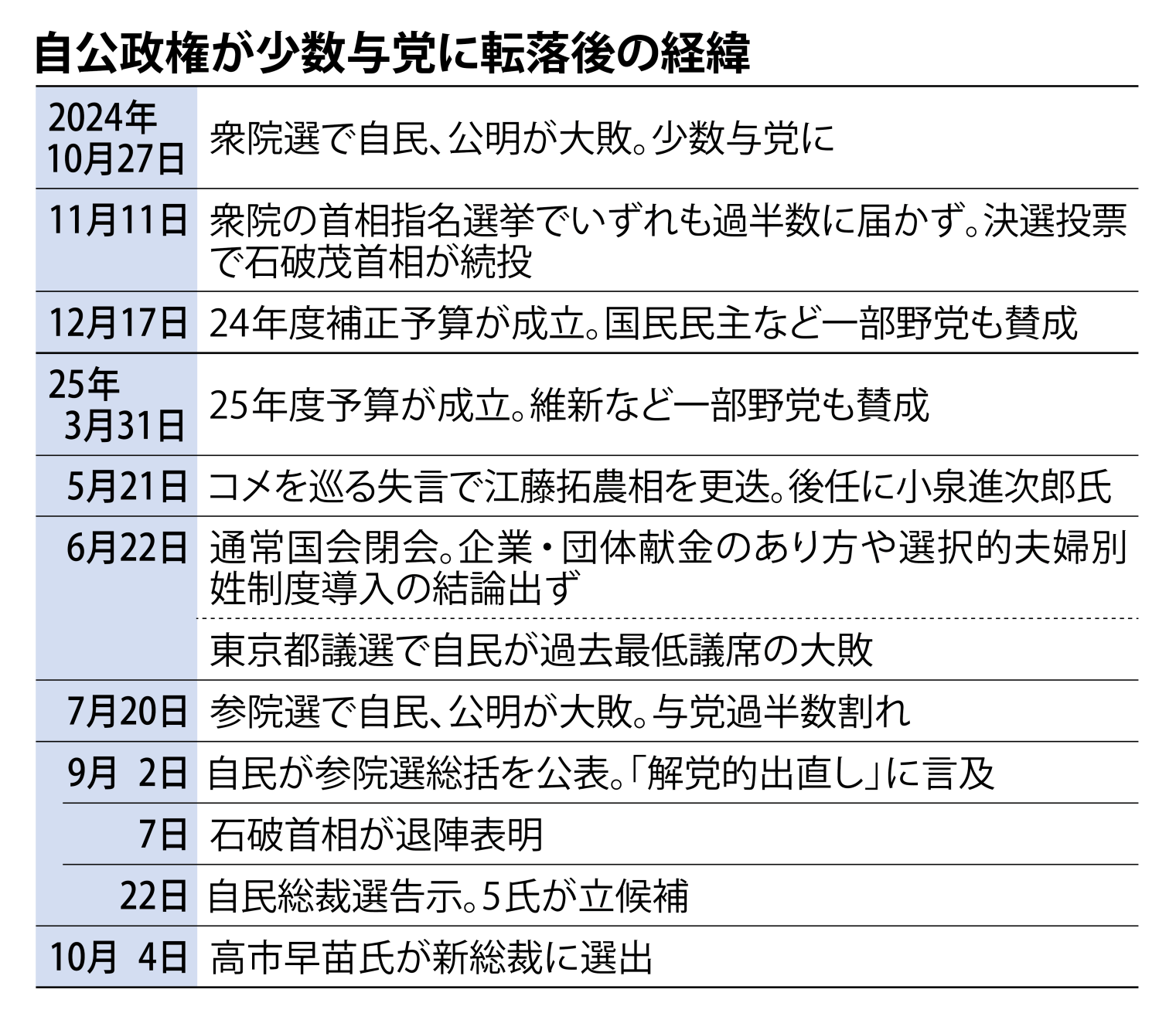 時事問題ターゲット 2026 公式】中学受験 時事問題ターゲット 2026