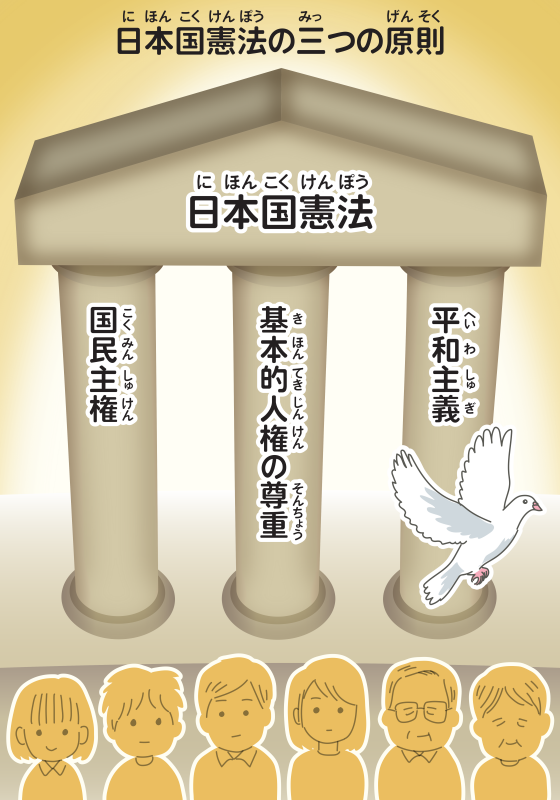 公布80年 日本国憲法を味方にする
