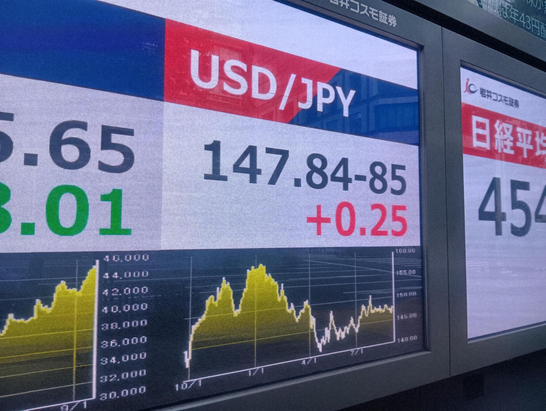 お金の為替は誰が決めているの？ 疑問氷解