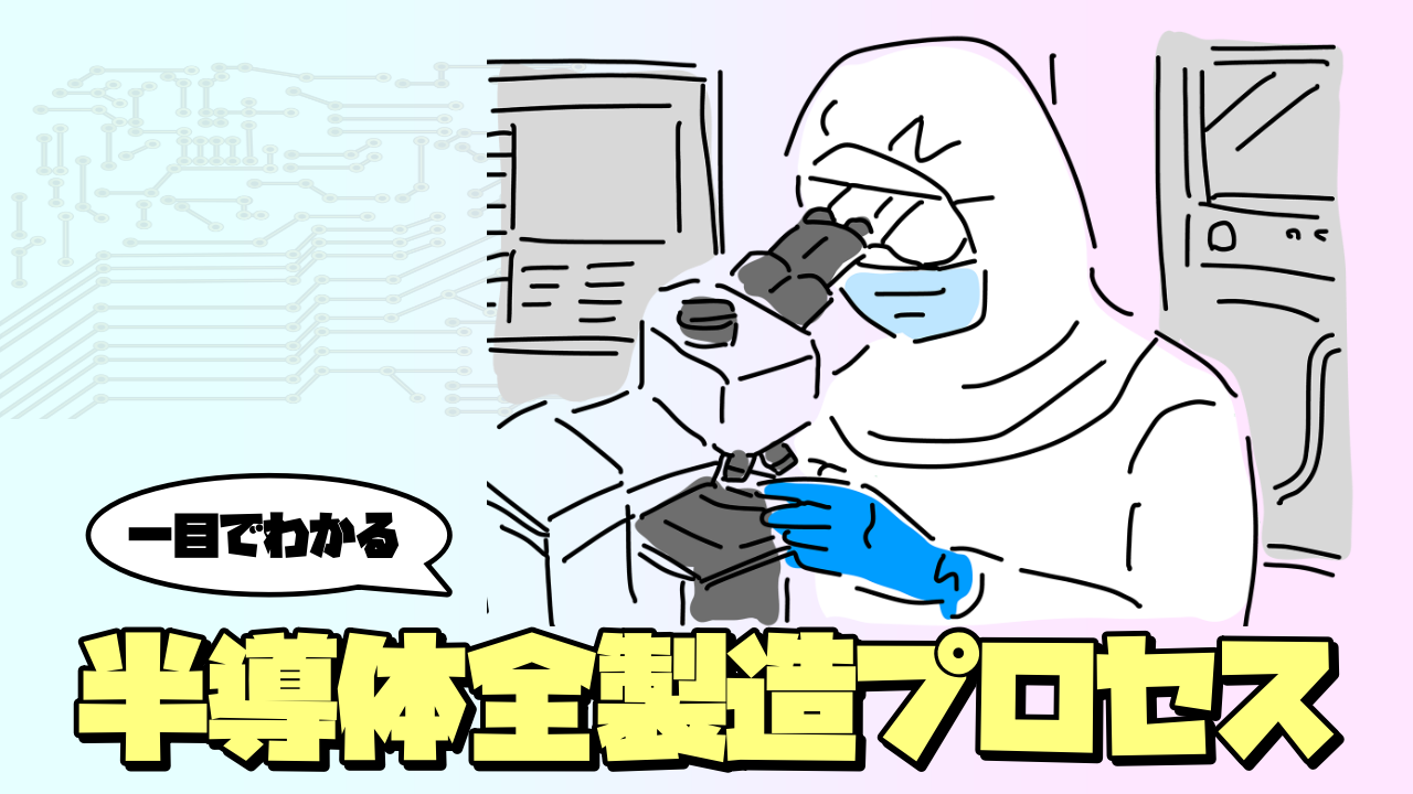 一目でわかる「半導体製造全プロセス」